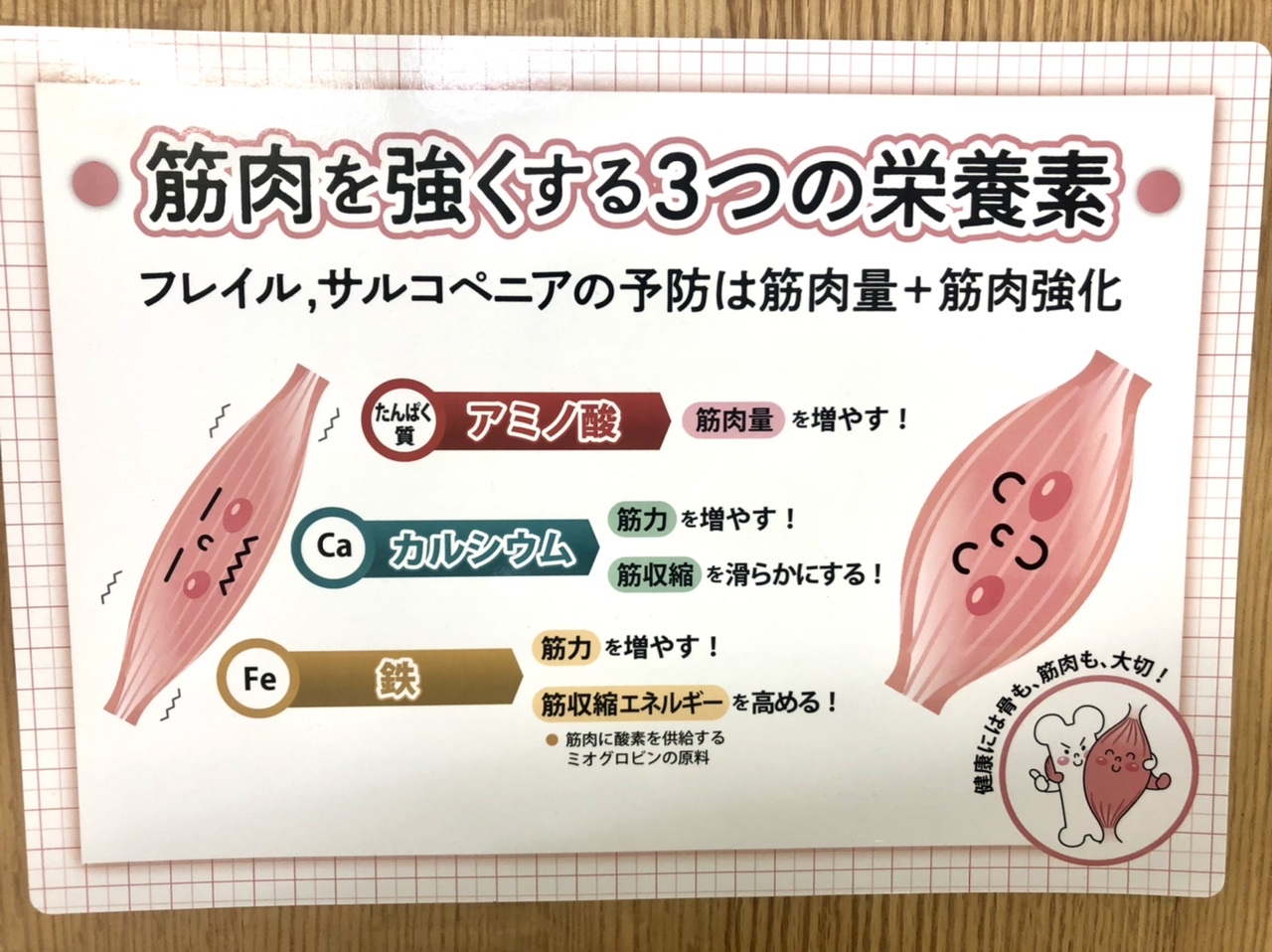 いい筋肉を作ろう！
