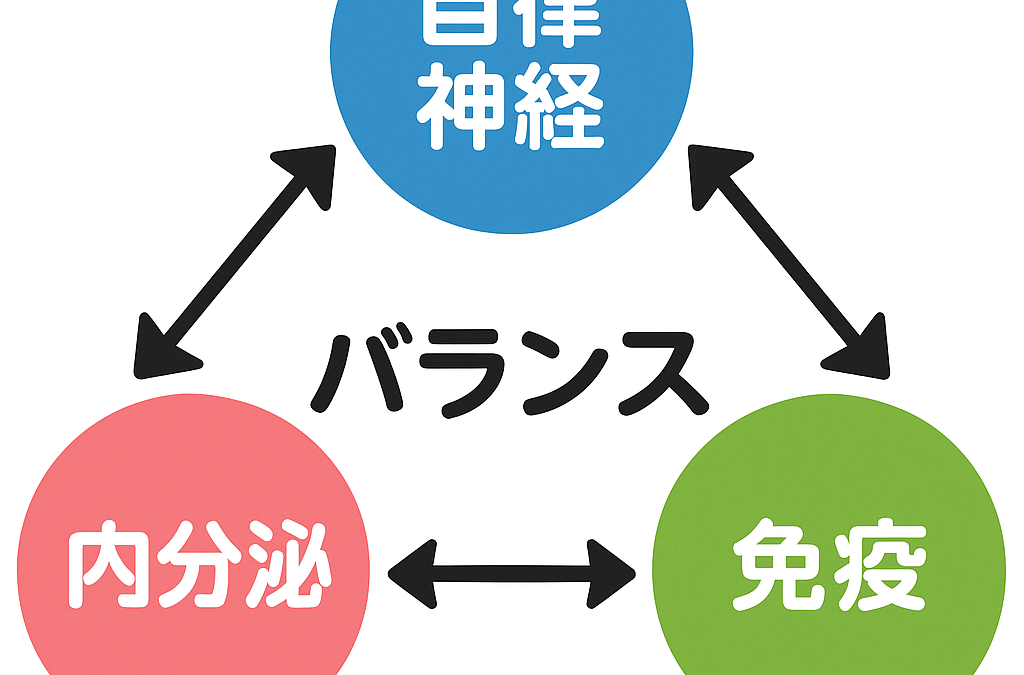 いつまでマスク？