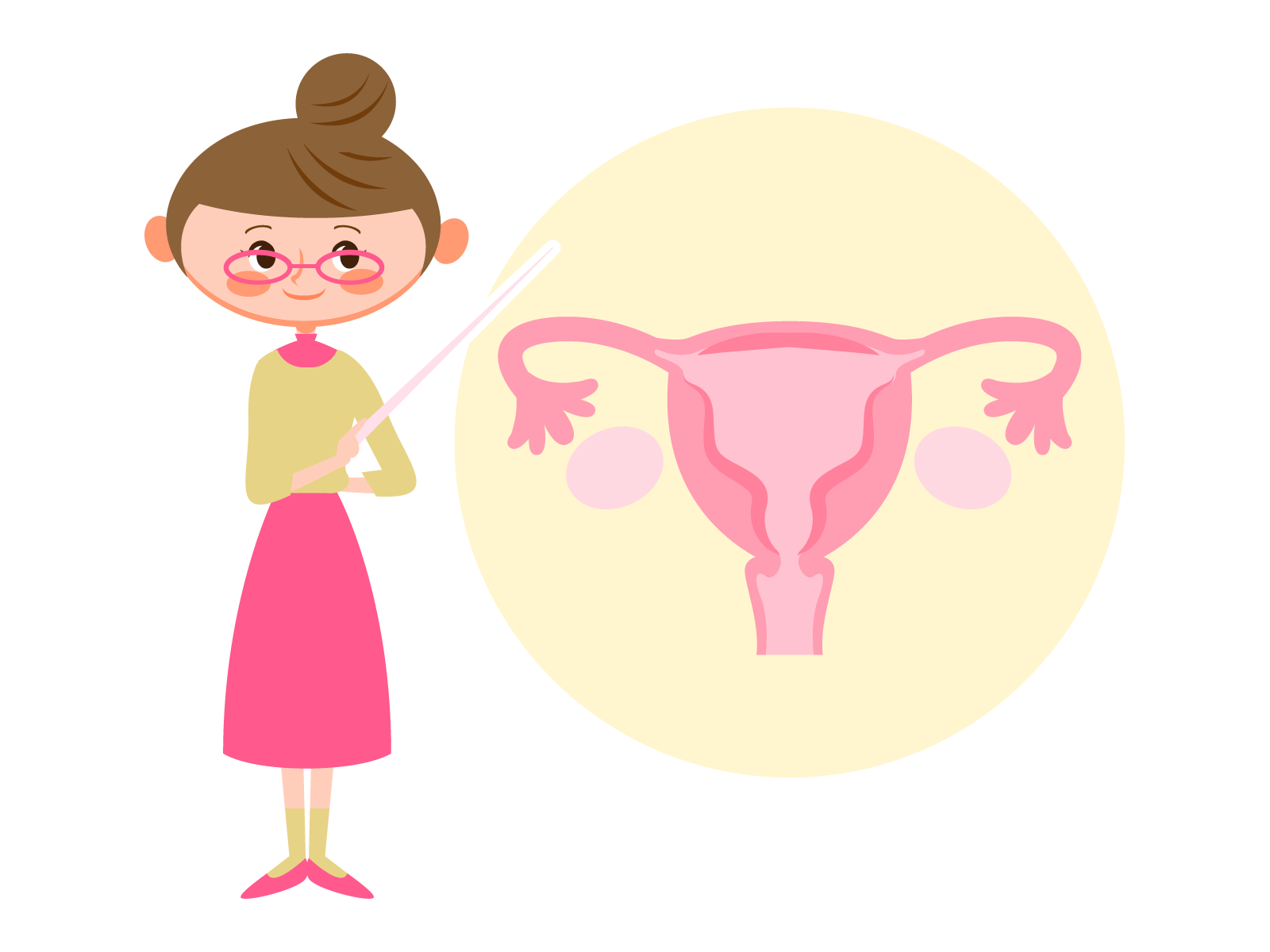 子宮頸がん検診