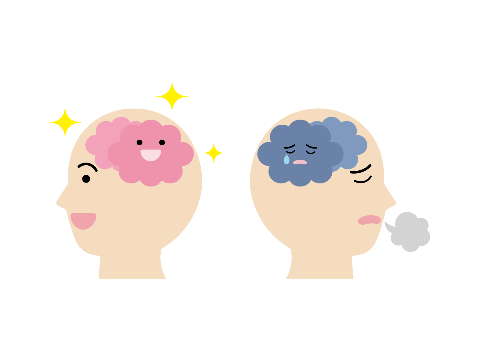 脳を元気にしたかったら酸素だね!