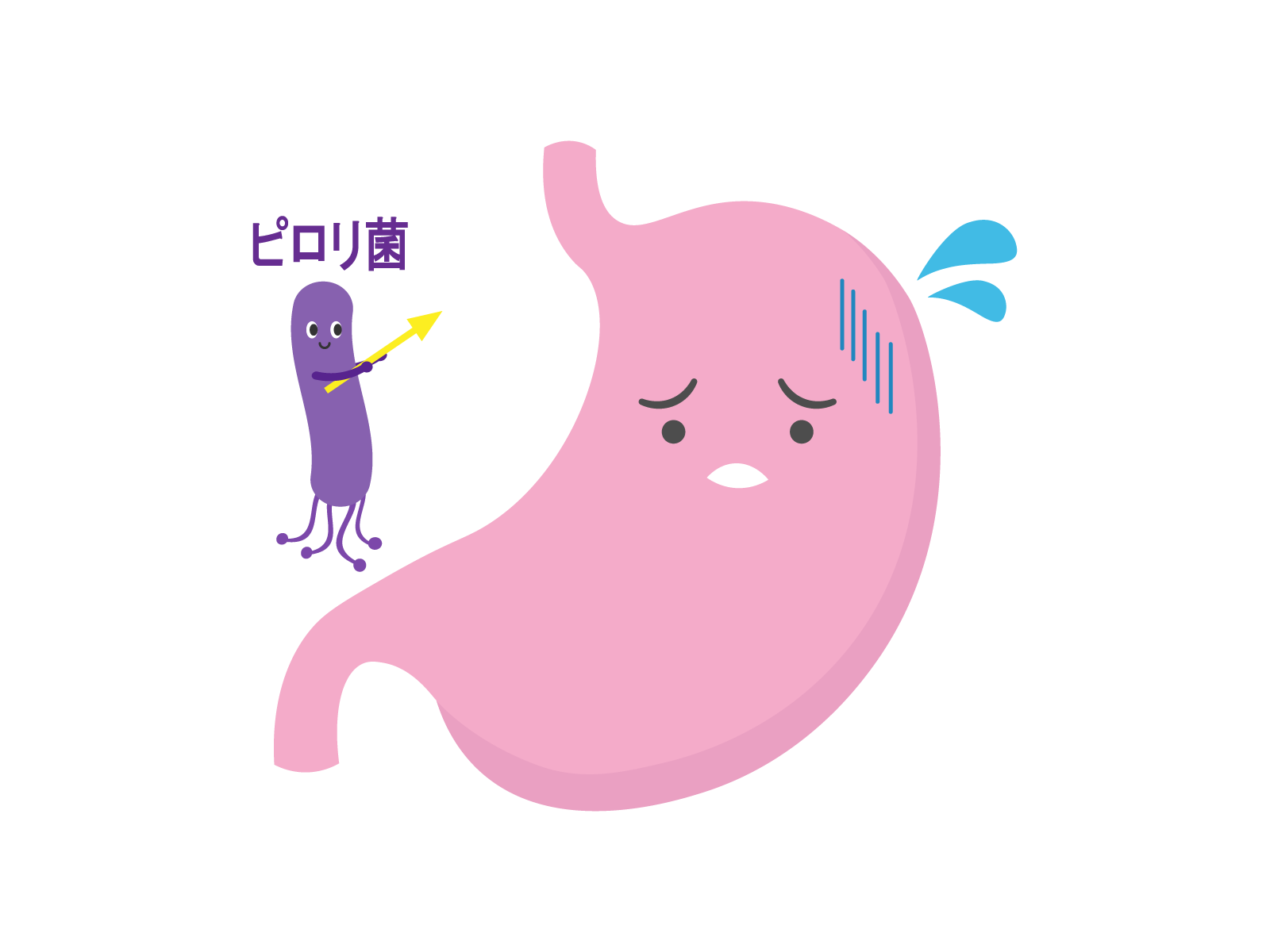 ピロリ菌除菌のタイミング