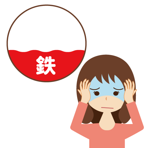 貧血は鉄分不足。。。じゃないかも